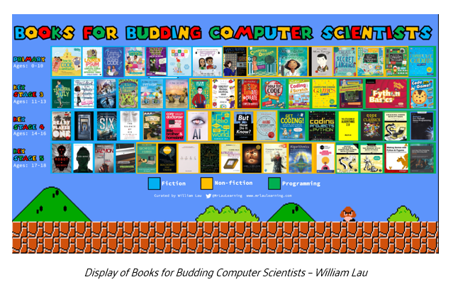 Budding Computer Scientist Poster William Lau - Technology Books for Children